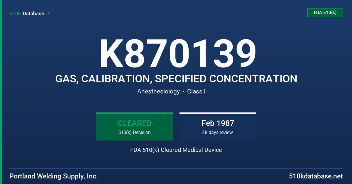 K870139 GAS, CALIBRATION, SPECIFIED CONCENTRATION FDA 510(k) Cleared Medical Device