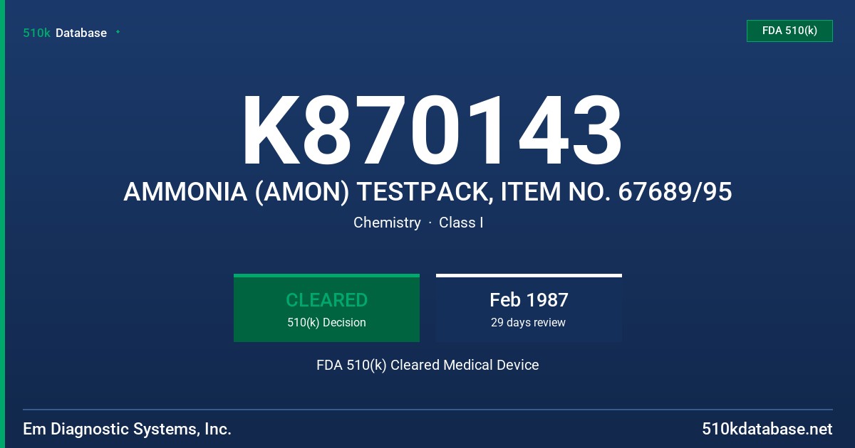K870143 AMMONIA (AMON) TESTPACK, ITEM NO. 67689/95 FDA 510(k) Cleared Medical Device