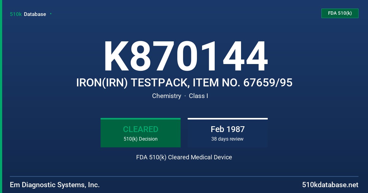 K870144 IRON(IRN) TESTPACK, ITEM NO. 67659/95 FDA 510(k) Cleared Medical Device