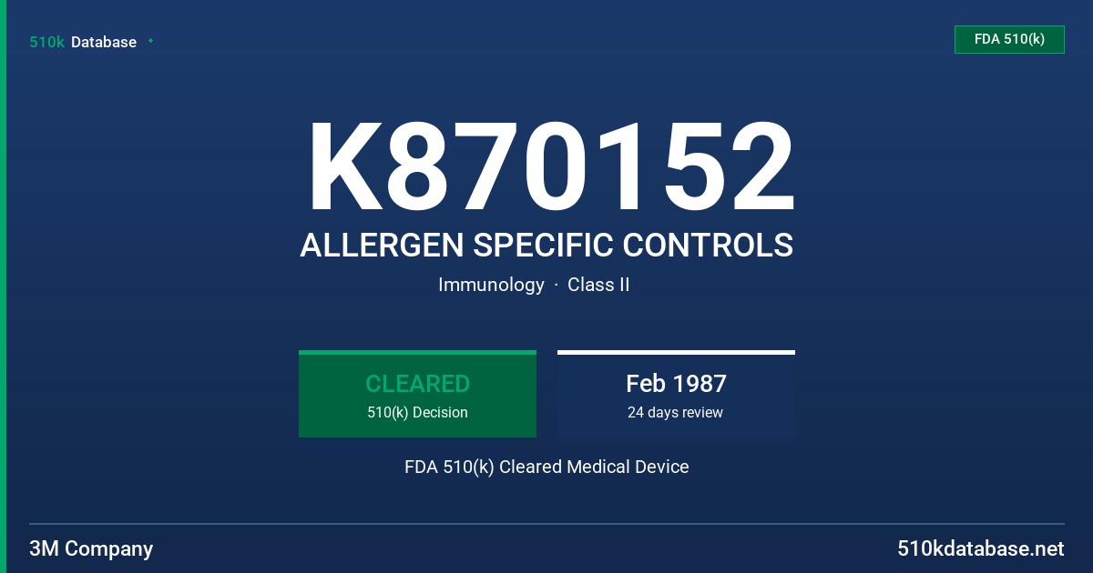 K870152 ALLERGEN SPECIFIC CONTROLS FDA 510(k) Cleared Medical Device