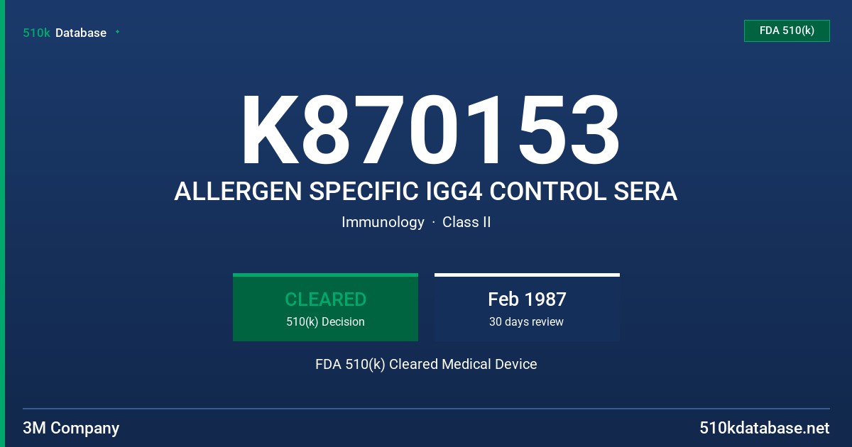 K870153 ALLERGEN SPECIFIC IGG4 CONTROL SERA FDA 510(k) Cleared Medical Device