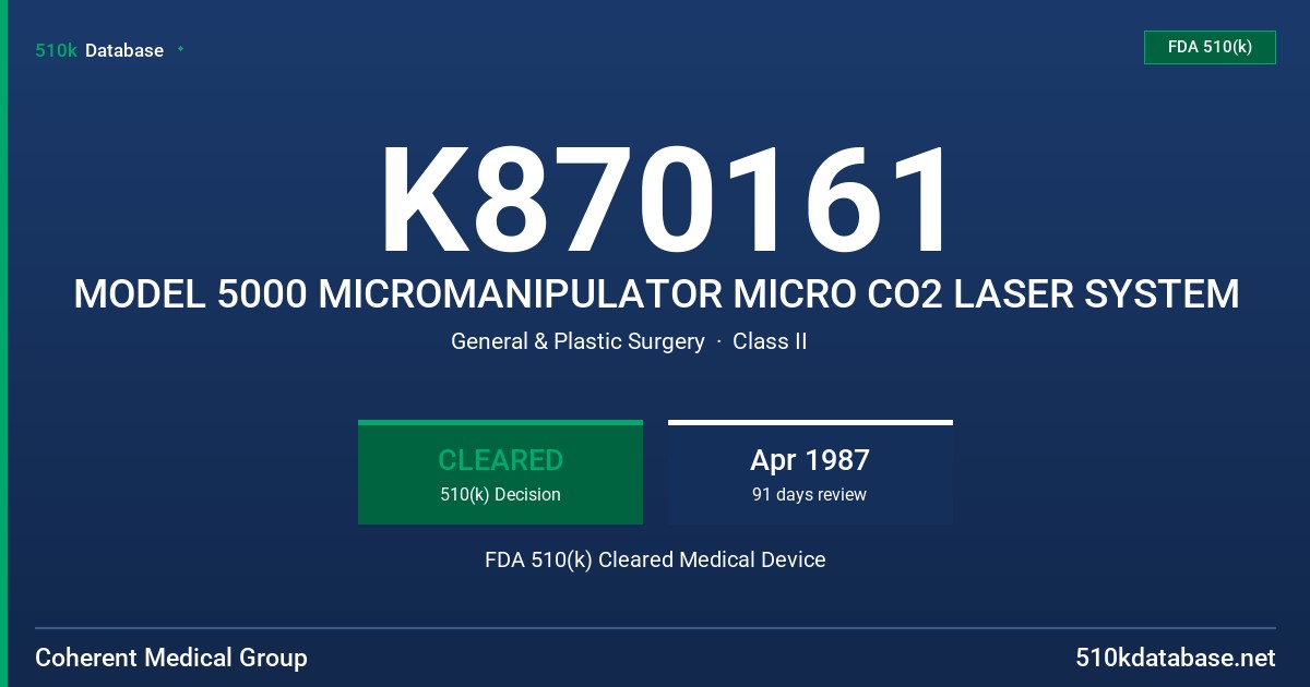 K870161 MODEL 5000 MICROMANIPULATOR MICRO CO2 LASER SYSTEM FDA 510(k) Cleared Medical Device