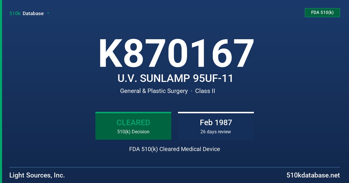 K870167 U.V. SUNLAMP 95UF-11 FDA 510(k) Cleared Medical Device