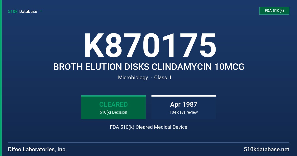 K870175 BROTH ELUTION DISKS CLINDAMYCIN 10MCG FDA 510(k) Cleared Medical Device