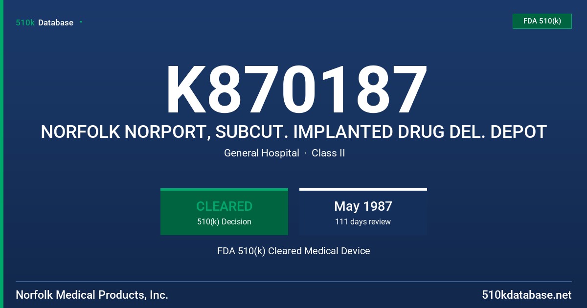 K870187 NORFOLK NORPORT, SUBCUT. IMPLANTED DRUG DEL. DEPOT FDA 510(k) Cleared Medical Device