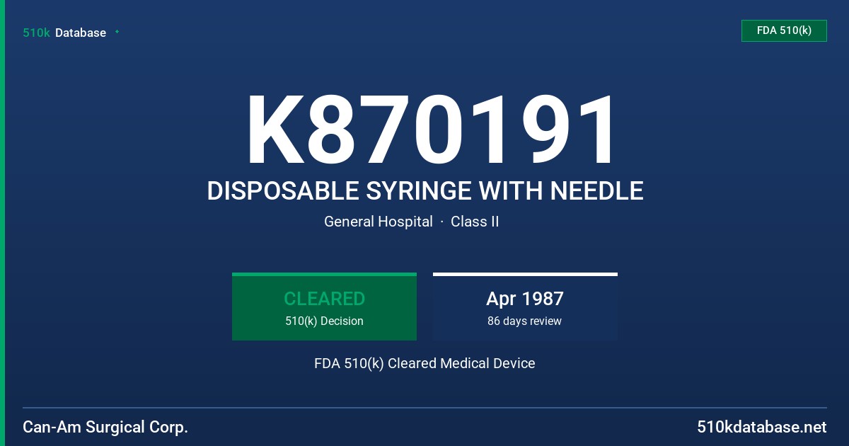 K870191 DISPOSABLE SYRINGE WITH NEEDLE FDA 510(k) Cleared Medical Device