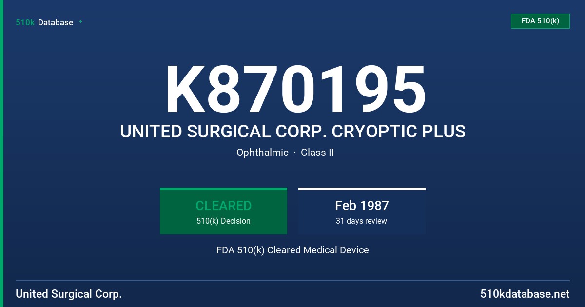 K870195 UNITED SURGICAL CORP. CRYOPTIC PLUS FDA 510(k) Cleared Medical Device