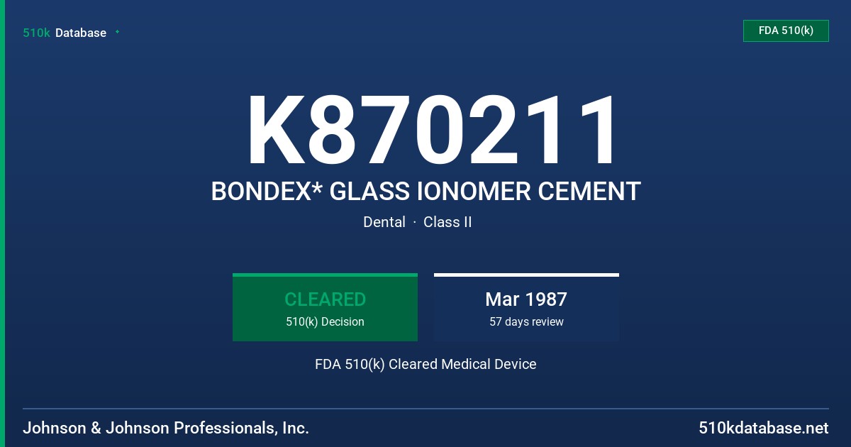 K870211 BONDEX* GLASS IONOMER CEMENT FDA 510(k) Cleared Medical Device