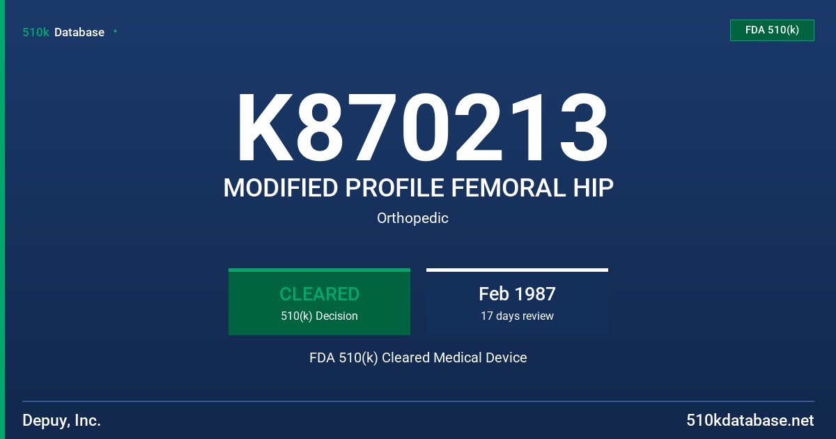 K870213 MODIFIED PROFILE FEMORAL HIP FDA 510(k) Cleared Medical Device