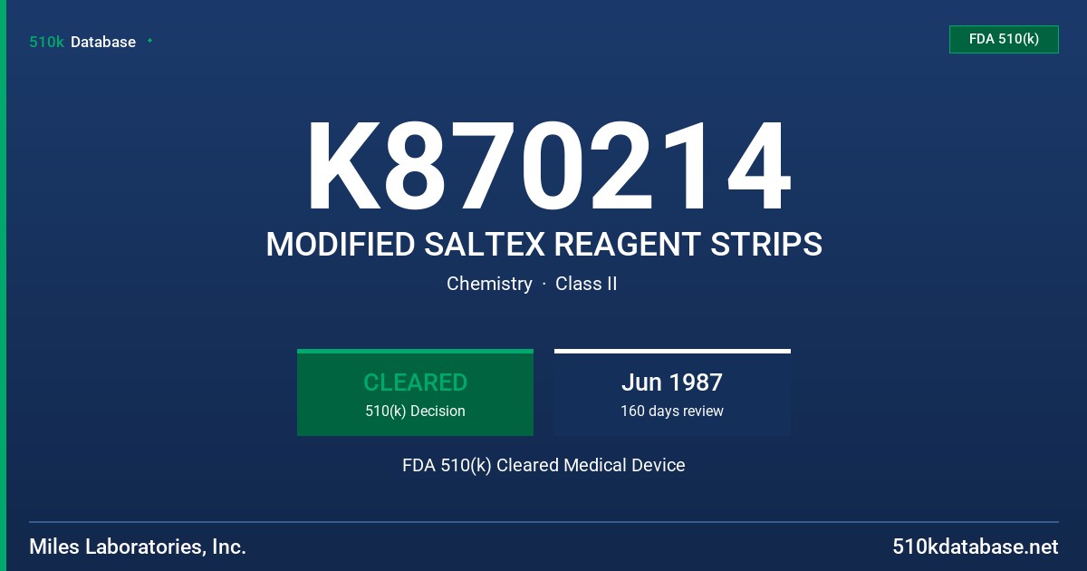 K870214 MODIFIED SALTEX REAGENT STRIPS FDA 510(k) Cleared Medical Device