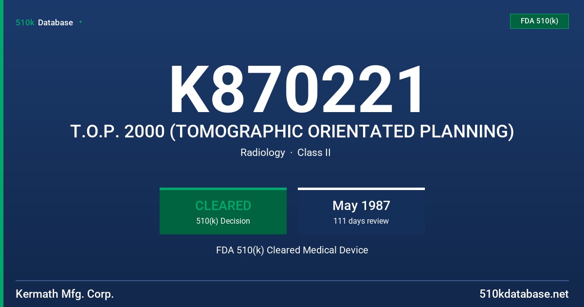 K870221 T.O.P. 2000 (TOMOGRAPHIC ORIENTATED PLANNING) FDA 510(k) Cleared Medical Device