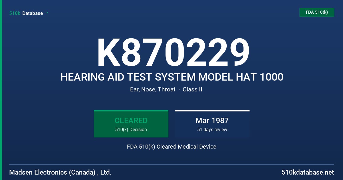 K870229 HEARING AID TEST SYSTEM MODEL HAT 1000 FDA 510(k) Cleared Medical Device