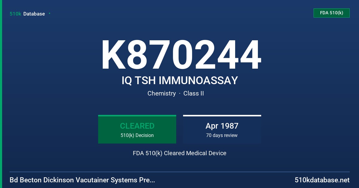K870244 IQ TSH IMMUNOASSAY FDA 510(k) Cleared Medical Device