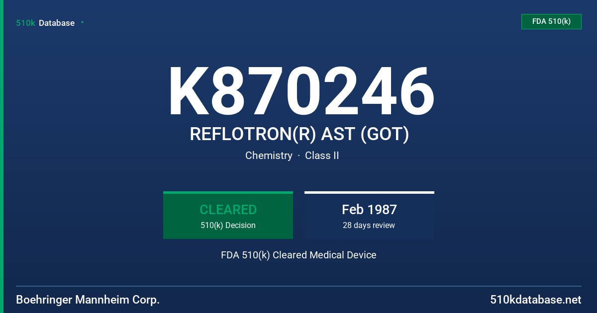 K870246 REFLOTRON(R) AST (GOT) FDA 510(k) Cleared Medical Device