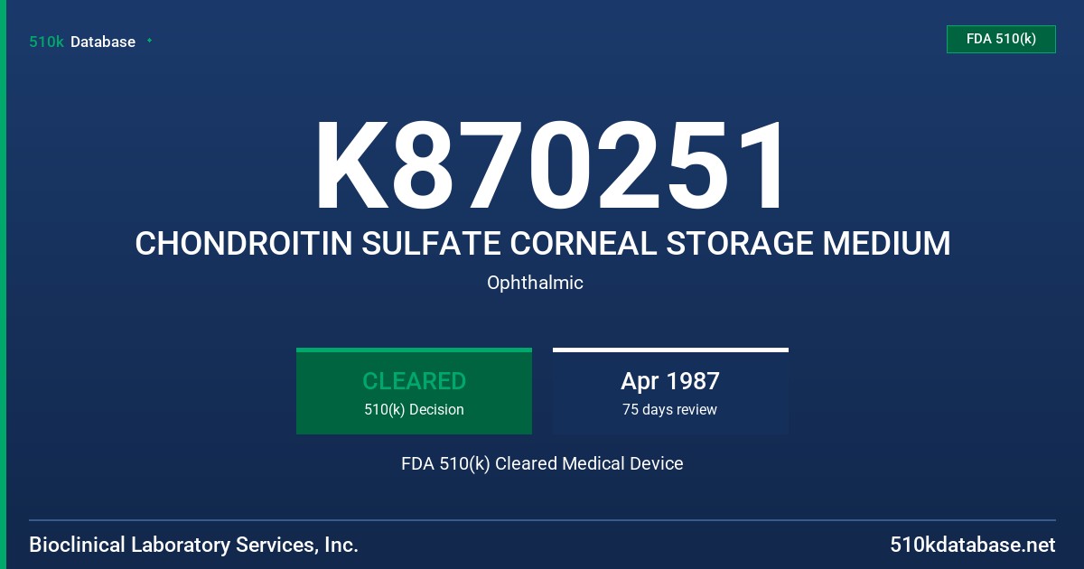 K870251 CHONDROITIN SULFATE CORNEAL STORAGE MEDIUM FDA 510(k) Cleared Medical Device