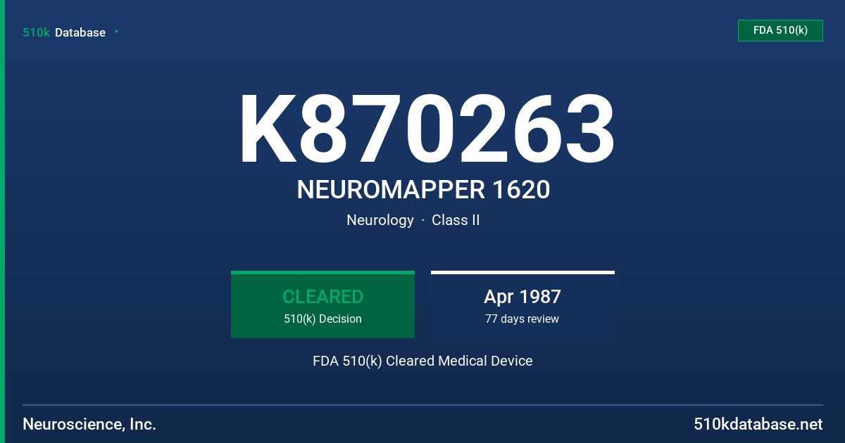 K870263 NEUROMAPPER 1620 FDA 510(k) Cleared Medical Device