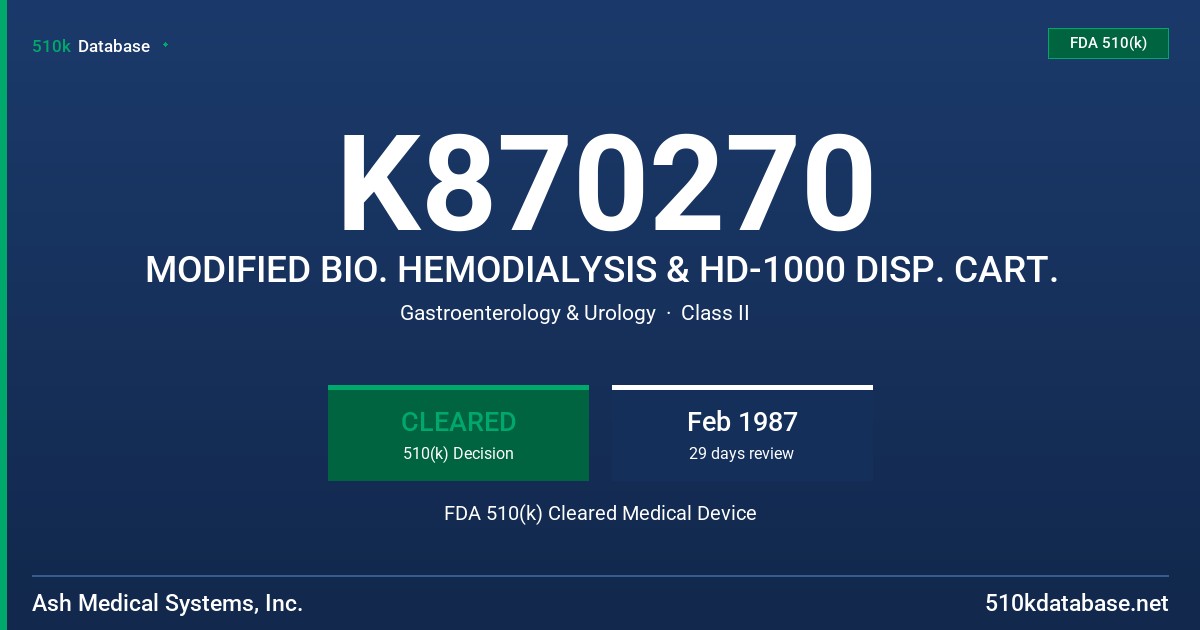 K870270 MODIFIED BIO. HEMODIALYSIS & HD-1000 DISP. CART. FDA 510(k) Cleared Medical Device
