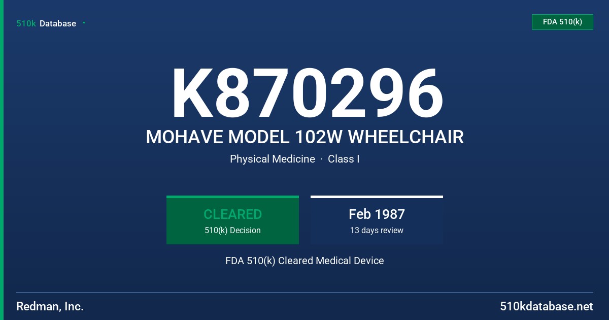 K870296 MOHAVE MODEL 102W WHEELCHAIR FDA 510(k) Cleared Medical Device