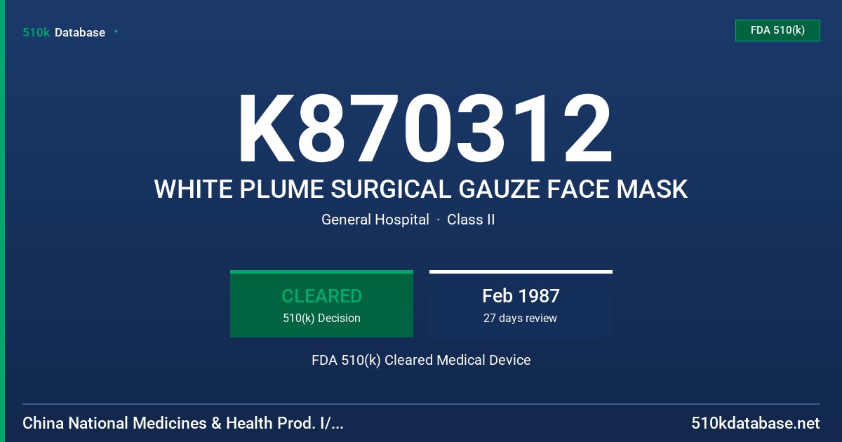 K870312 WHITE PLUME SURGICAL GAUZE FACE MASK FDA 510(k) Cleared Medical Device