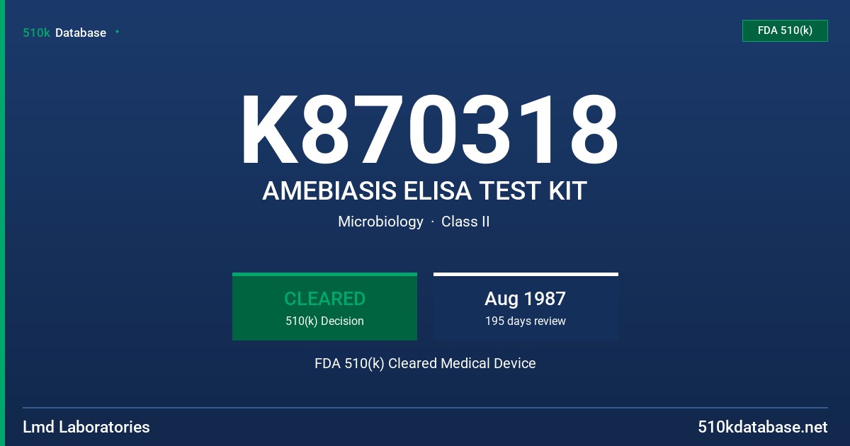 K870318 AMEBIASIS ELISA TEST KIT FDA 510(k) Cleared Medical Device