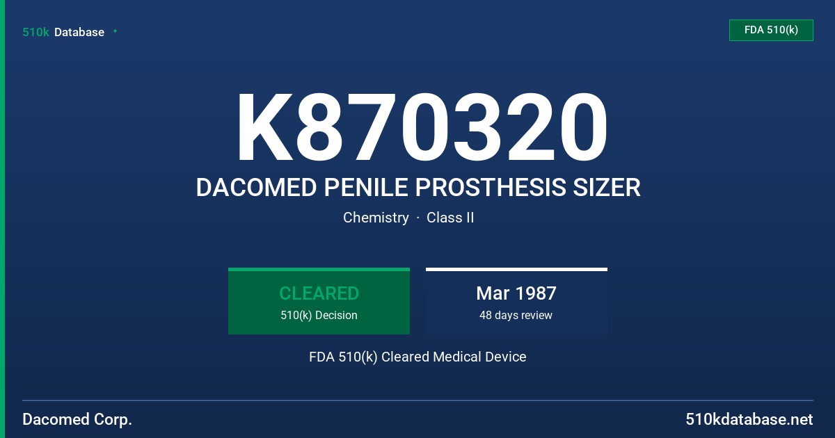 K870320 DACOMED PENILE PROSTHESIS SIZER FDA 510(k) Cleared Medical Device