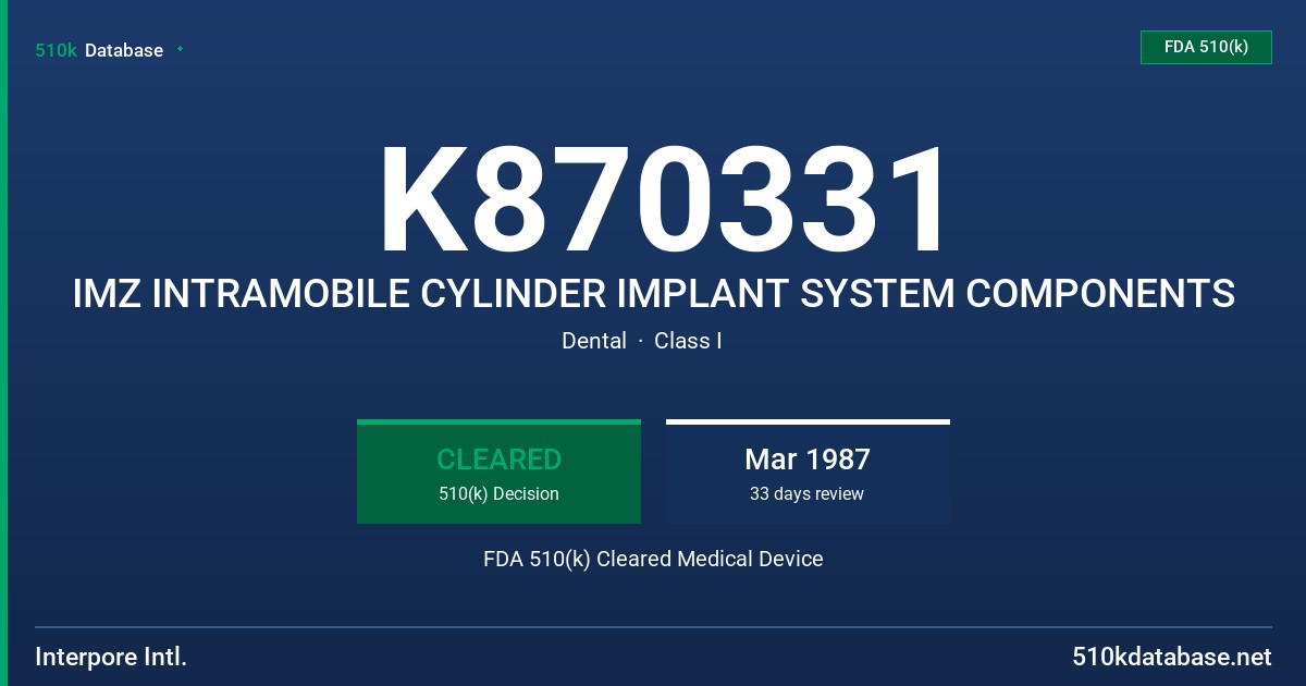 K870331 IMZ INTRAMOBILE CYLINDER IMPLANT SYSTEM COMPONENTS FDA 510(k) Cleared Medical Device