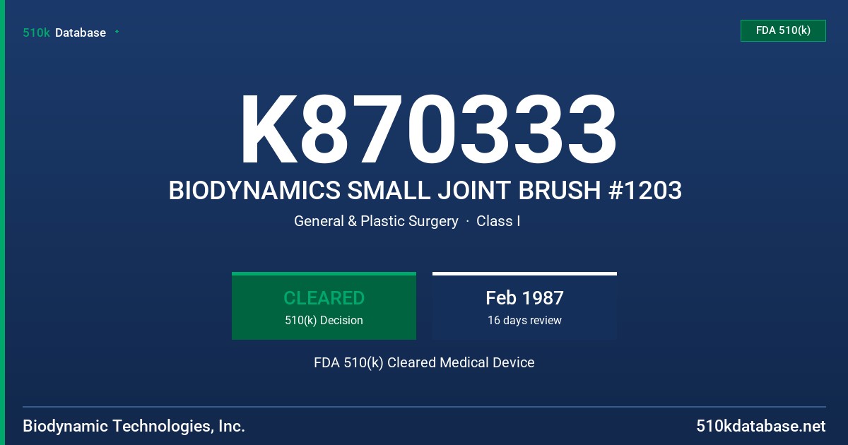 K870333 BIODYNAMICS SMALL JOINT BRUSH #1203 FDA 510(k) Cleared Medical Device