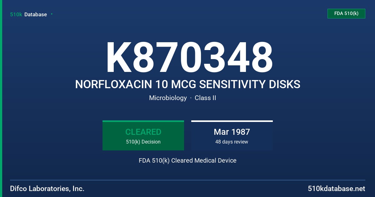 K870348 NORFLOXACIN 10 MCG SENSITIVITY DISKS FDA 510(k) Cleared Medical Device