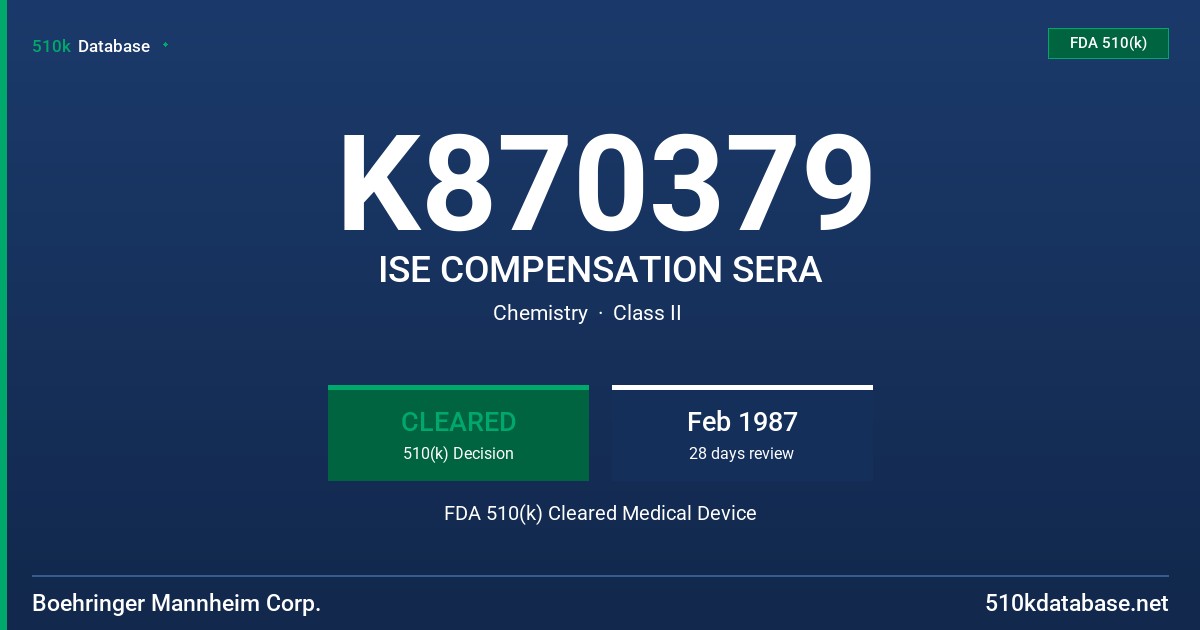 K870379 ISE COMPENSATION SERA FDA 510(k) Cleared Medical Device