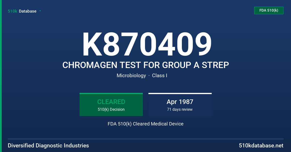 K870409 CHROMAGEN TEST FOR GROUP A STREP FDA 510(k) Cleared Medical Device