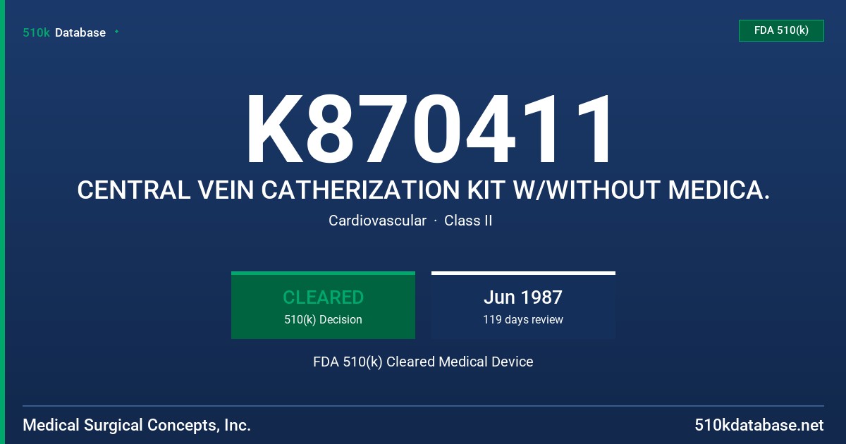 K870411 CENTRAL VEIN CATHERIZATION KIT W/WITHOUT MEDICA. FDA 510(k) Cleared Medical Device