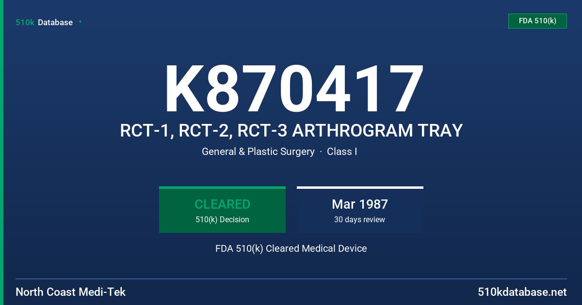 K870417 RCT-1, RCT-2, RCT-3 ARTHROGRAM TRAY FDA 510(k) Cleared Medical Device
