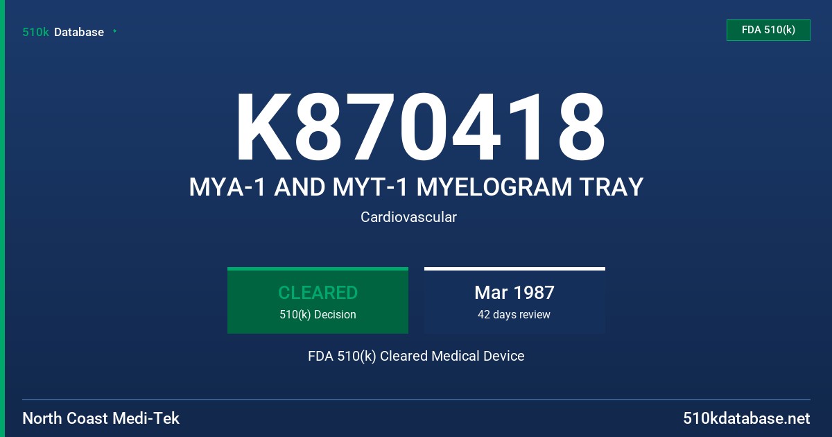 K870418 MYA-1 AND MYT-1 MYELOGRAM TRAY FDA 510(k) Cleared Medical Device