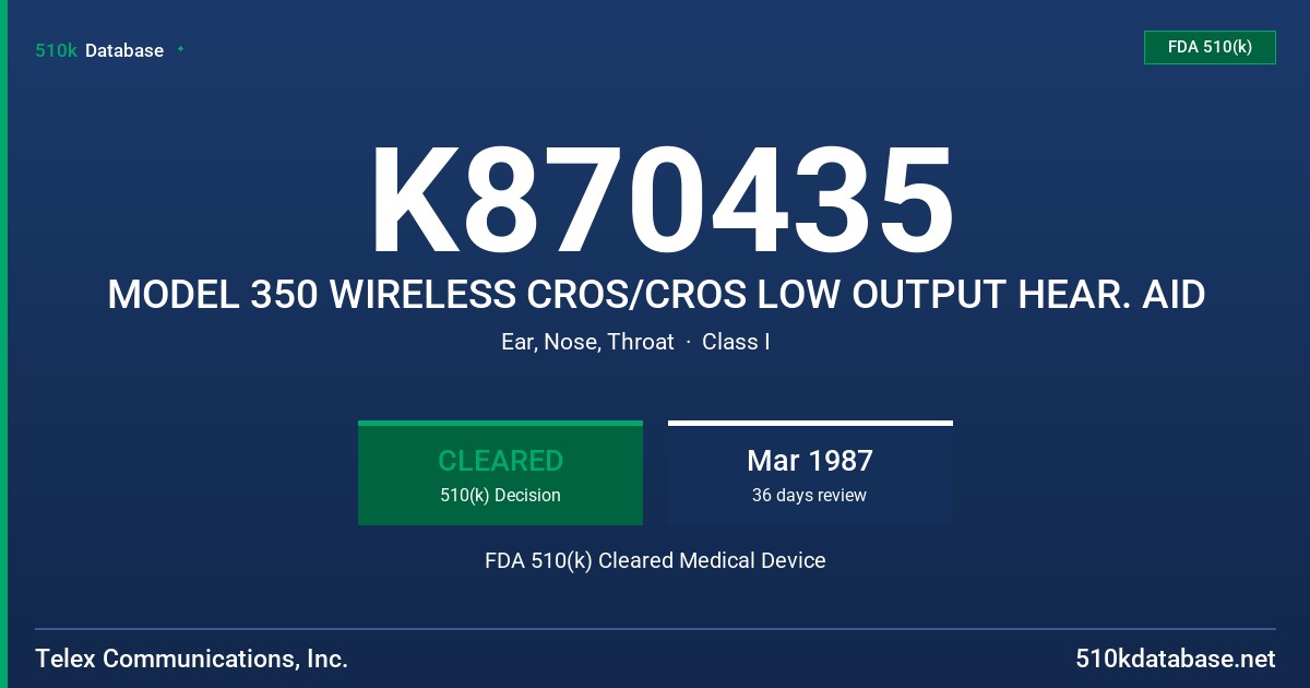 K870435 MODEL 350 WIRELESS CROS/CROS LOW OUTPUT HEAR. AID FDA 510(k) Cleared Medical Device