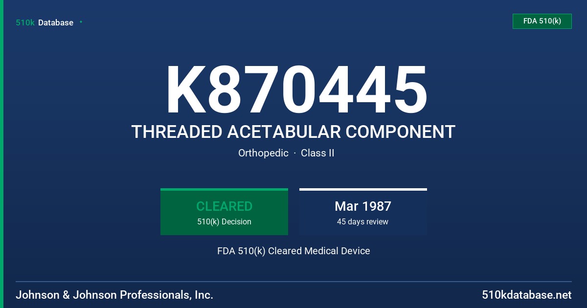 K870445 THREADED ACETABULAR COMPONENT FDA 510(k) Cleared Medical Device