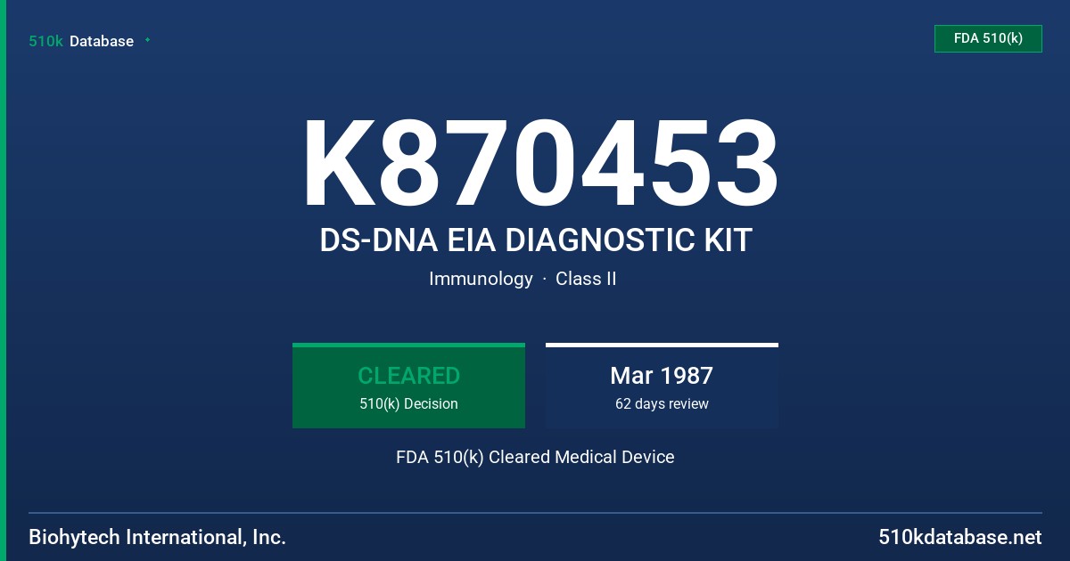 K870453 DS-DNA EIA DIAGNOSTIC KIT FDA 510(k) Cleared Medical Device