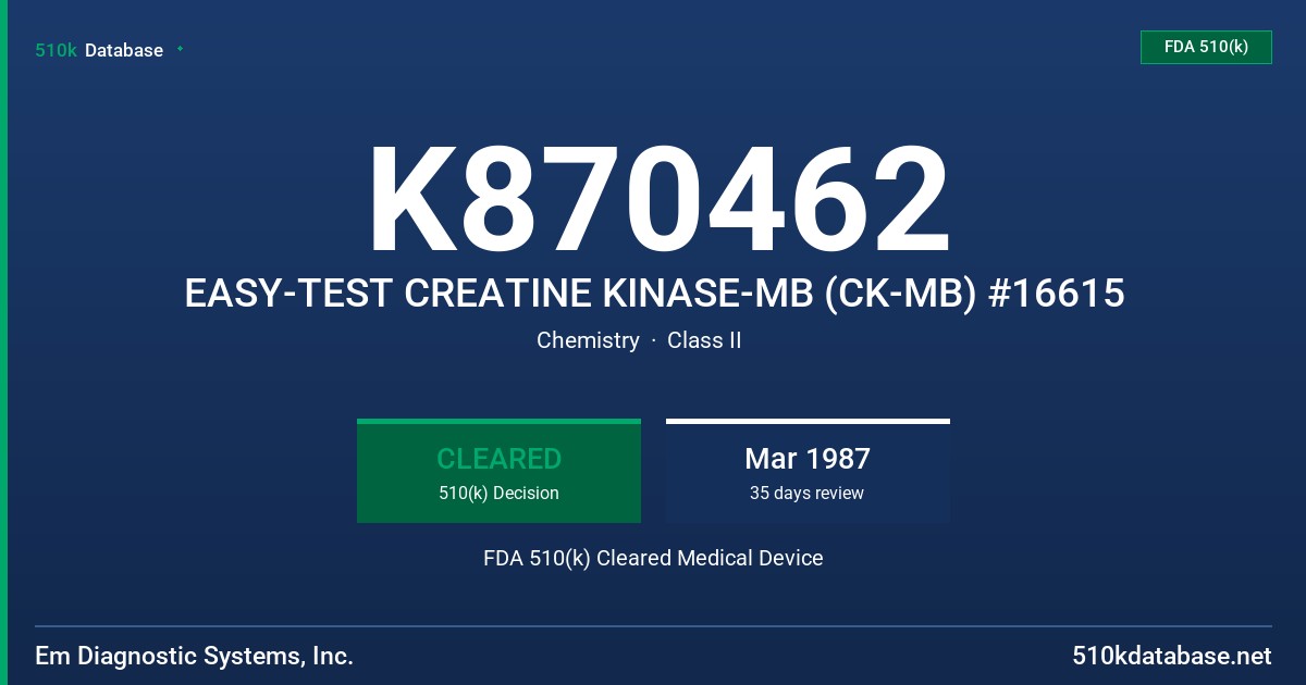 K870462 EASY-TEST CREATINE KINASE-MB (CK-MB) #16615 FDA 510(k) Cleared Medical Device