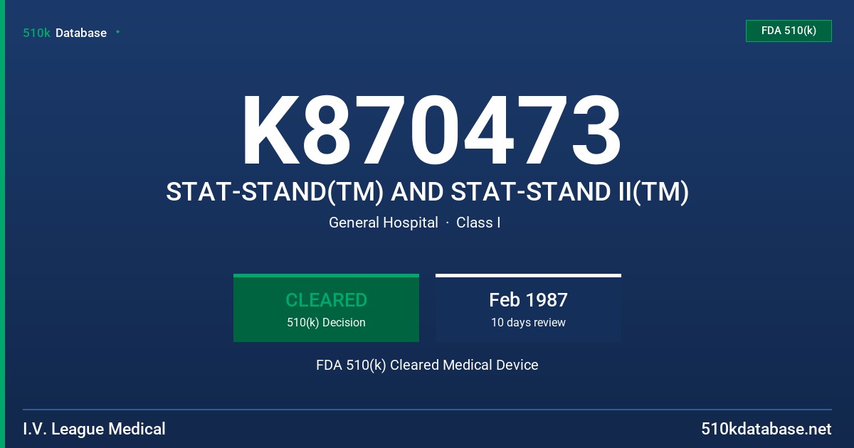 K870473 STAT-STAND(TM) AND STAT-STAND II(TM) FDA 510(k) Cleared Medical Device