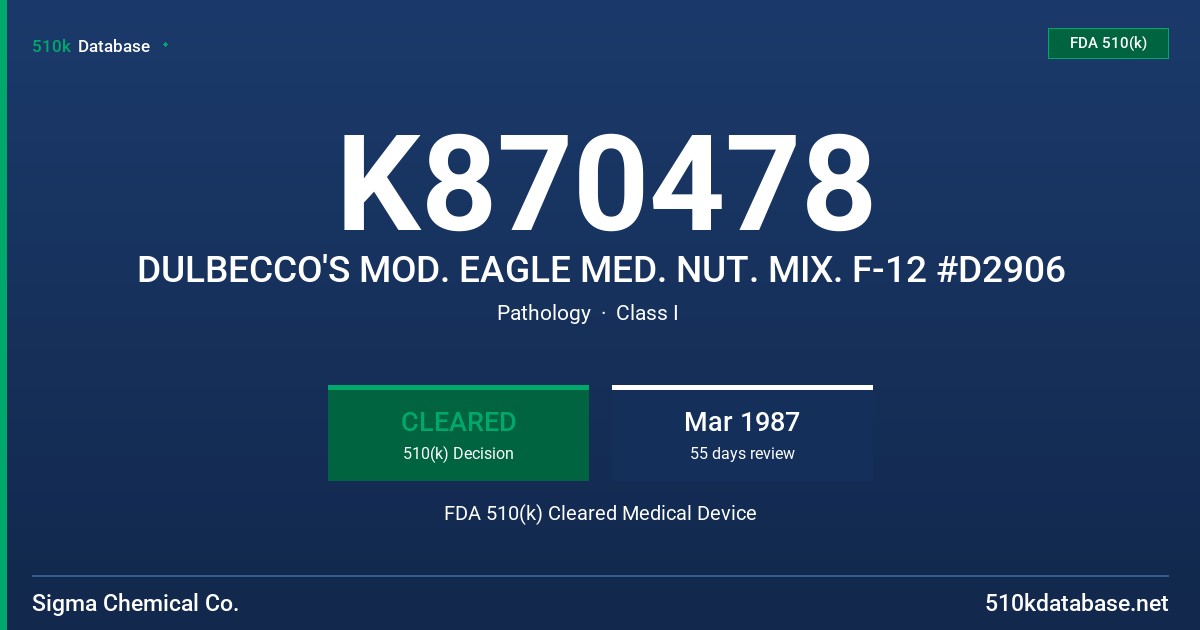K870478 DULBECCO'S MOD. EAGLE MED. NUT. MIX. F-12 #D2906 FDA 510(k) Cleared Medical Device