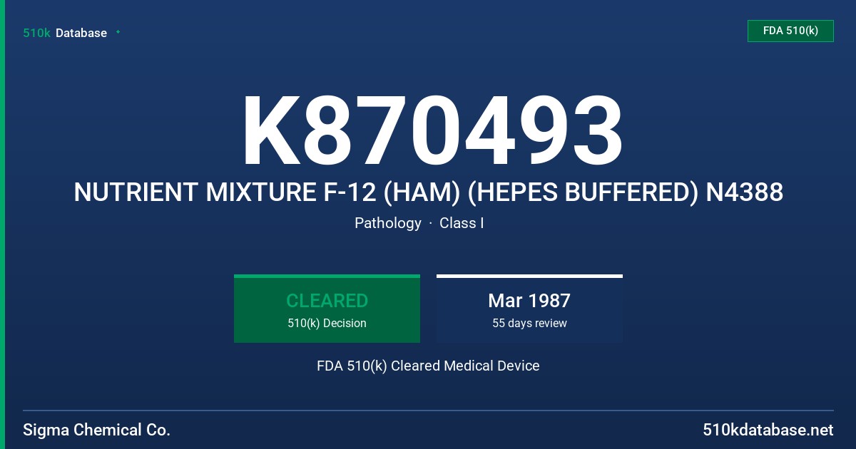 K870493 NUTRIENT MIXTURE F-12 (HAM) (HEPES BUFFERED) N4388 FDA 510(k) Cleared Medical Device