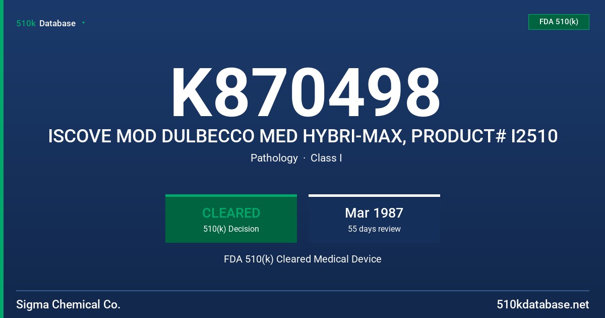 K870498 ISCOVE MOD DULBECCO MED HYBRI-MAX, PRODUCT# I2510 FDA 510(k) Cleared Medical Device