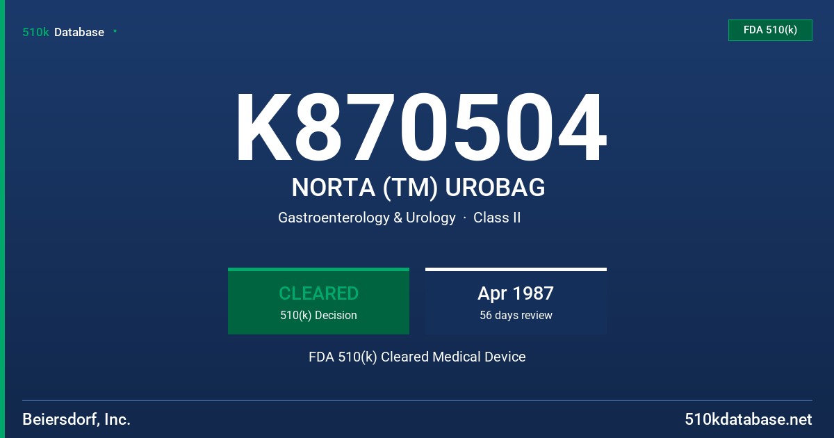 K870504 NORTA (TM) UROBAG FDA 510(k) Cleared Medical Device
