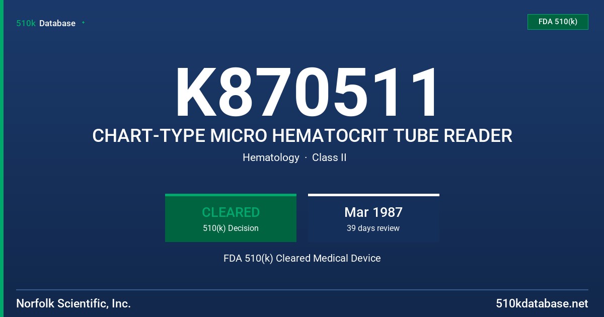 K870511 CHART-TYPE MICRO HEMATOCRIT TUBE READER FDA 510(k) Cleared Medical Device