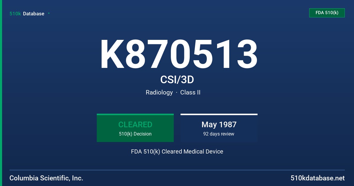 K870513 CSI/3D FDA 510(k) Cleared Medical Device