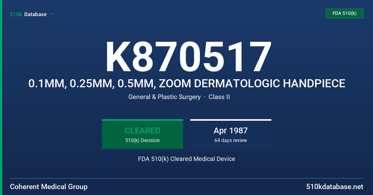 K870517 0.1MM, 0.25MM, 0.5MM, ZOOM DERMATOLOGIC HANDPIECE FDA 510(k) Cleared Medical Device