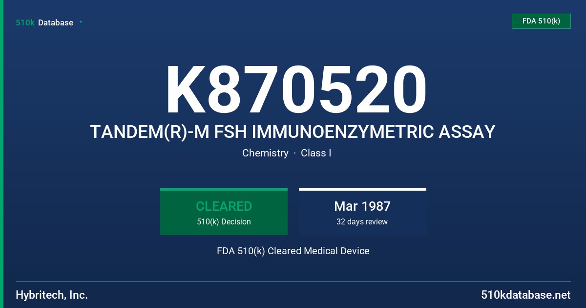 K870520 TANDEM(R)-M FSH IMMUNOENZYMETRIC ASSAY FDA 510(k) Cleared Medical Device