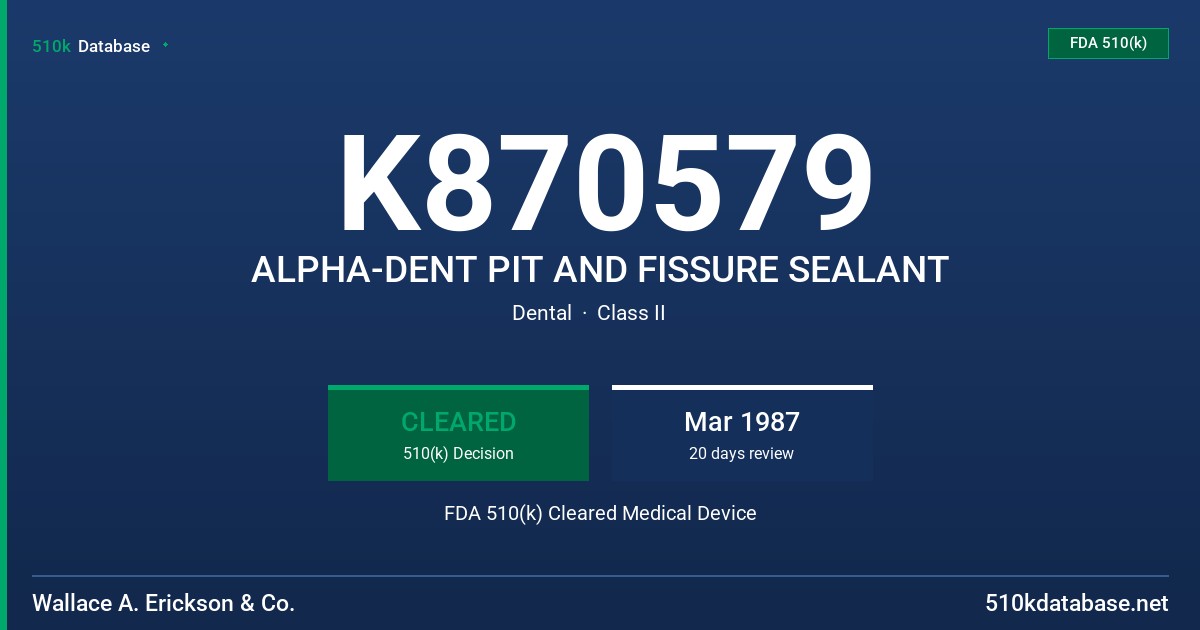 K870579 ALPHA-DENT PIT AND FISSURE SEALANT FDA 510(k) Cleared Medical Device