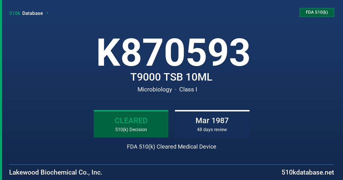 K870593 T9000 TSB 10ML FDA 510(k) Cleared Medical Device