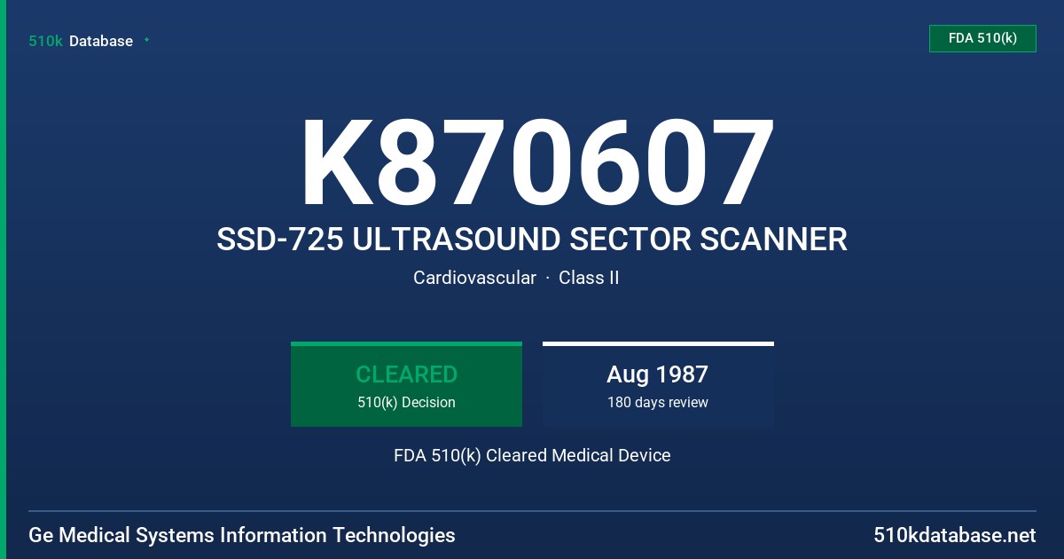 K870607 SSD-725 ULTRASOUND SECTOR SCANNER FDA 510(k) Cleared Medical Device