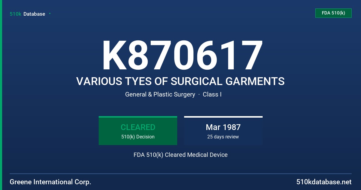 K870617 VARIOUS TYES OF SURGICAL GARMENTS FDA 510(k) Cleared Medical Device